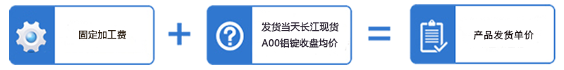 黄瓜视频成年价格计算