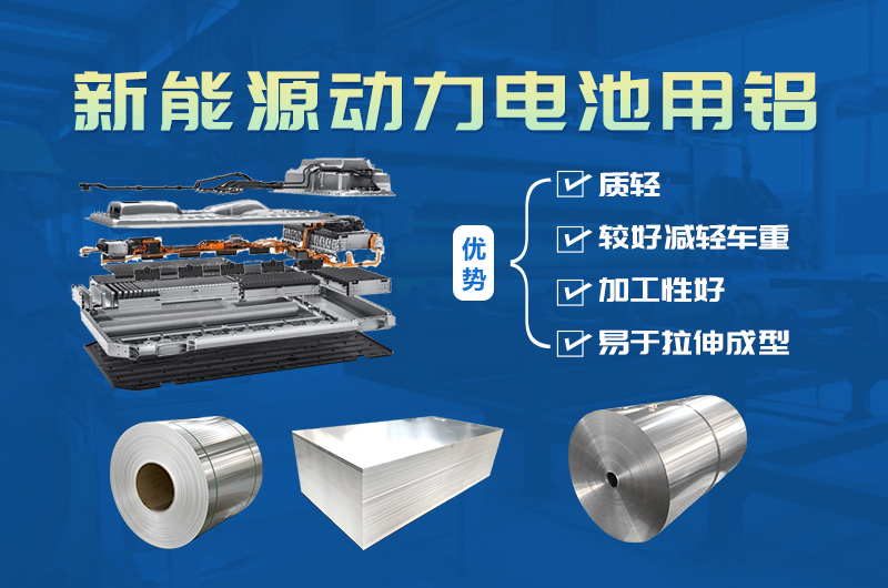 新能源动力电池材料